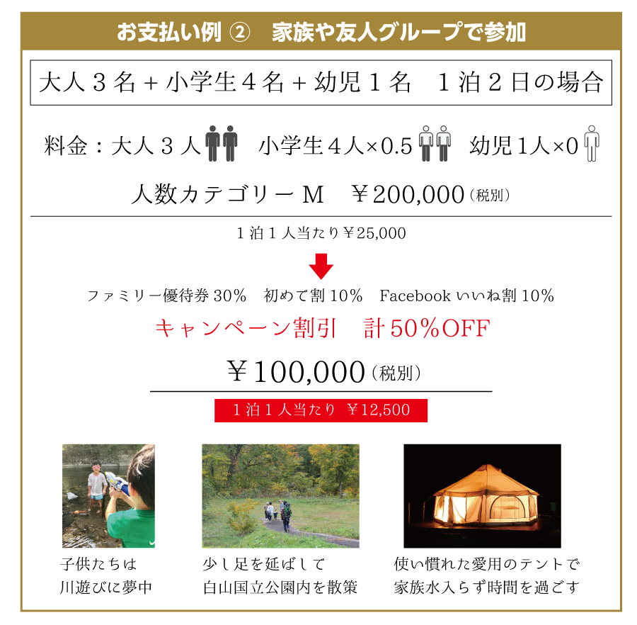 家族や友人グループで参加